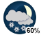 Chance of flurries (60%)