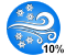 Blowing snow (10%)